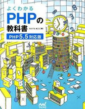 画像をギャラリービューアに読み込む, #たにぐちまこと #よくわかるＰＨＰの教科書
