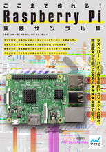 画像をギャラリービューアに読み込む, ＃Ｒａｓｐｂｅｒｒｙ　Ｐｉ実践サンプル集 :9784839961923

