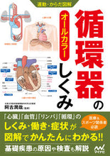 画像をギャラリービューアに読み込む, ＃循環器のしくみ :9784839975319
