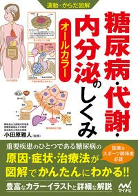 ＃糖尿病・代謝・内分泌のしくみ :9784839975326