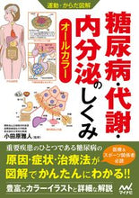 画像をギャラリービューアに読み込む, ＃糖尿病・代謝・内分泌のしくみ :9784839975326
