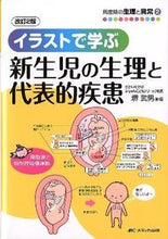 Load image into Gallery viewer, #TakeoSakai #LearningNewbornPhysiologyAndTypicalAdaptationsthroughIllustrations2
