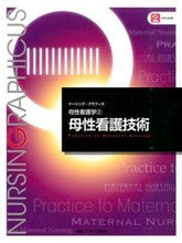 画像をギャラリービューアに読み込む, #メディカ出版 #母性看護技術第３版
