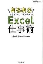 画像をギャラリービューアに読み込む, #植山周志 #「あるある」で学ぶ忙しい人のためのＥｘｃ
