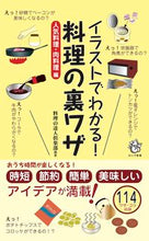 画像をギャラリービューアに読み込む, ＃料理の達人倶楽部 ＃イラストでわかる！料理の裏ワザ　人気料理 ﾘﾖｳﾘﾉﾀﾂｼﾞﾝｸﾗﾌﾞ :9784845451401
