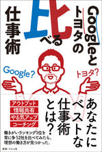 画像をギャラリービューアに読み込む, #マルコ社監修 #Ｇｏｏｇｌｅとトヨタの比べる仕事術
