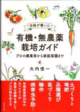 画像をギャラリービューアに読み込む, #大内信一 #百姓が書いた有機・無農薬栽培ガイド
