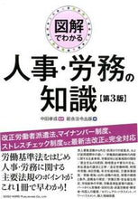画像をギャラリービューアに読み込む, #中田孝成監修 #図解でわかる人事・労務の知識第３版
