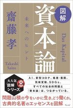画像をギャラリービューアに読み込む, #齋藤孝 #図解資本論
