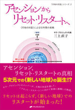 画像をギャラリービューアに読み込む, ＃アセンションからリセット・リスタートへ :9784864513890
