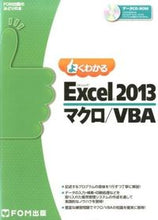 画像をギャラリービューアに読み込む, #富士通オフィス #ＭＳＥｘｃｅｌ２０１３マクロ／ＶＢＡ
