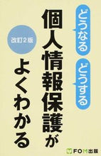 画像をギャラリービューアに読み込む, #富士通オフィス #個人情報保護がよくわかる改訂２版
