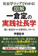 画像をギャラリービューアに読み込む, ＃伊藤　彰彦　著 ＃図解　一倉定の実践社長学 ｲﾄｳｱｷﾋｺ :9784866673684
