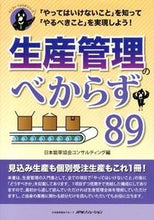 画像をギャラリービューアに読み込む, #日本能率協会コンサル #生産管理のべからず８９

