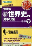 #Toyoshi Aramaki #Aramaki's New World History Outline Part 2