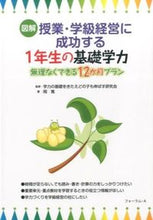 画像をギャラリービューアに読み込む, ＃１年生の基礎学力－無理なくできる１２か月 :9784894288355

