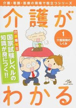 画像をギャラリービューアに読み込む, #メディックメデ #介護がわかる１介護保険のしくみ

