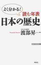 画像をギャラリービューアに読み込む, 渡部昇一 / 読む年表日本の歴史
