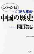 画像をギャラリービューアに読み込む, 岡田英弘 / 読む年表中国の歴史
