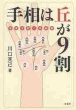 画像をギャラリービューアに読み込む, 川口克己 / 手相は丘が９割
