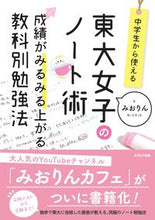 画像をギャラリービューアに読み込む, #みおりん #東大女子のノート術
